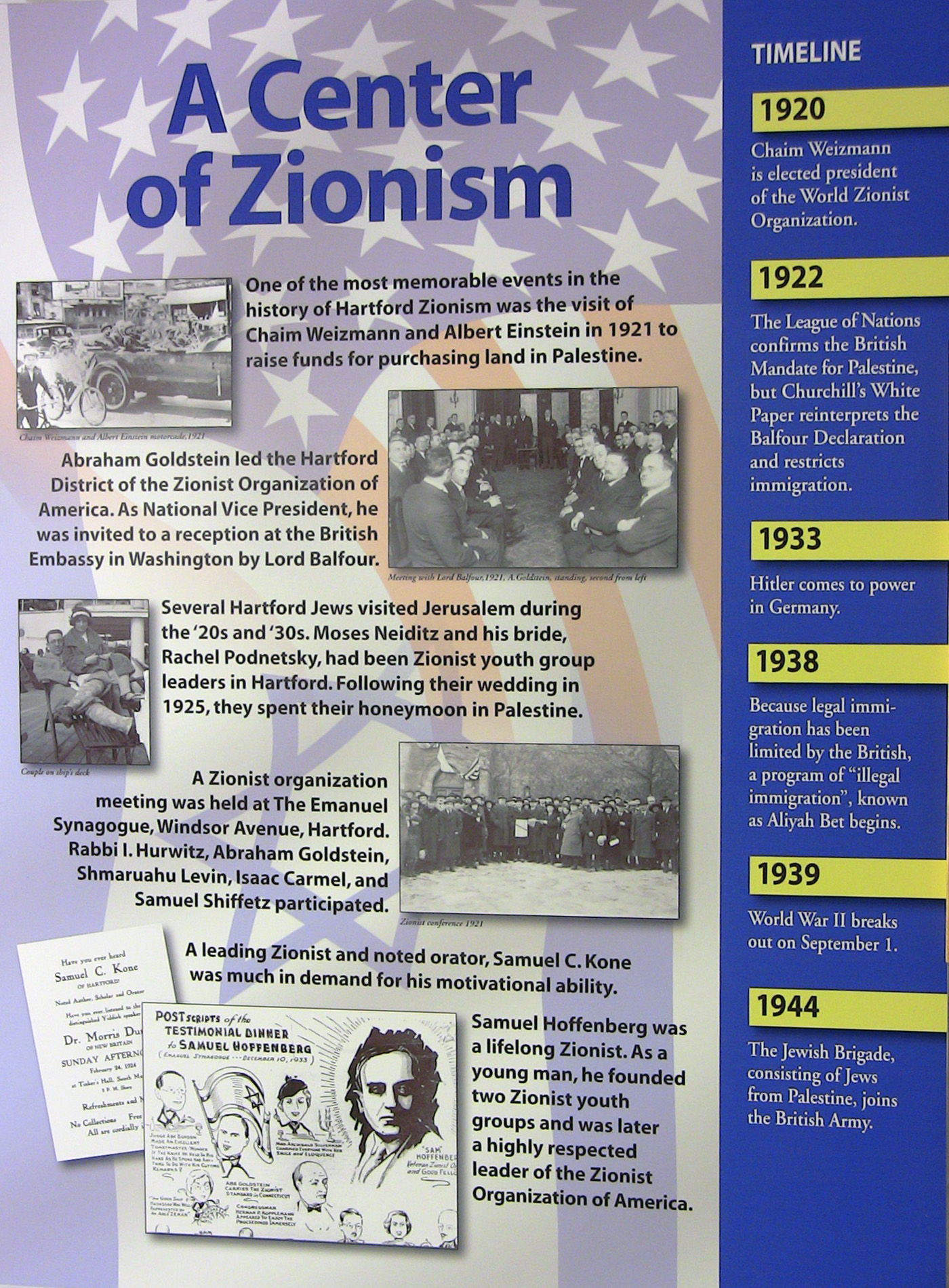 zionism2