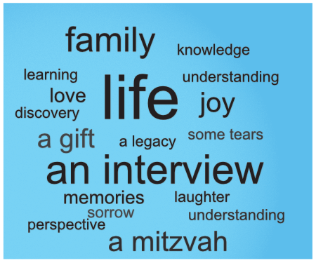 Tips on Interviewing Family Members